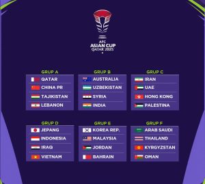 Jadwal Piala Asia di Qatar: Indonesia Vs Irak - Oke Sports