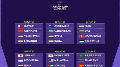 Jadwal Piala Asia di Qatar