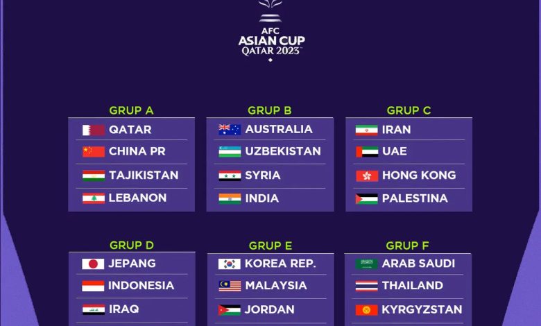 Jadwal Piala Asia di Qatar